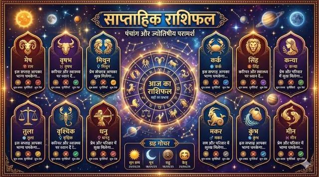साप्ताहिक राशिफल - 5 मई से 11 मई तक